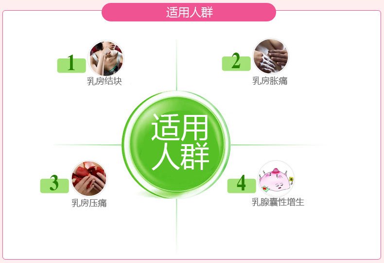 哪個廠家的乳腺貼有效果？